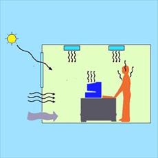 مقاله تاسیسات حرارت و برودتی ساختمان